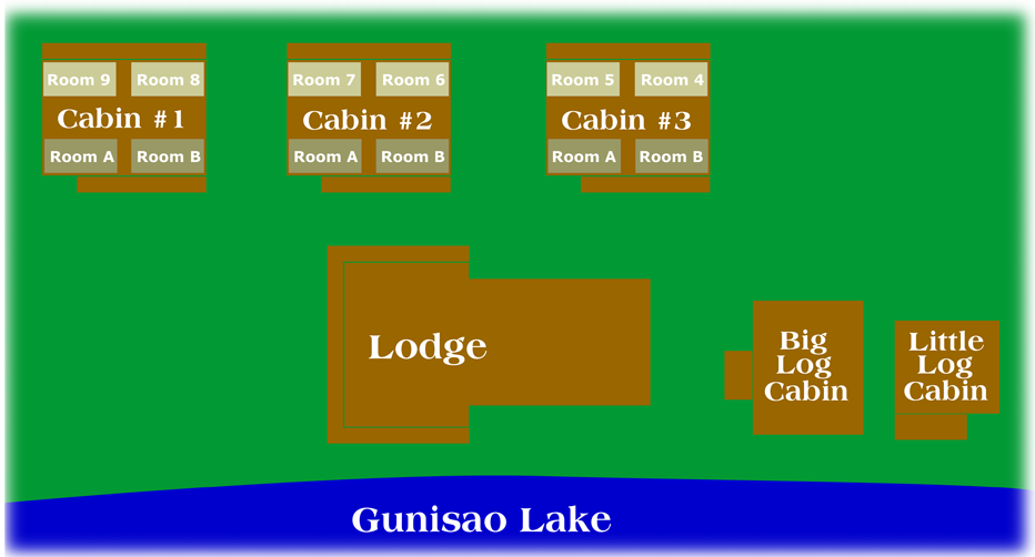 Lodge-Camp-Map1 map of Lodge and Cabins at Budd's Gunisao Lake Lodge World's Best Trophy Walleye and Northern Pike Fishing, Manitoba, Canada