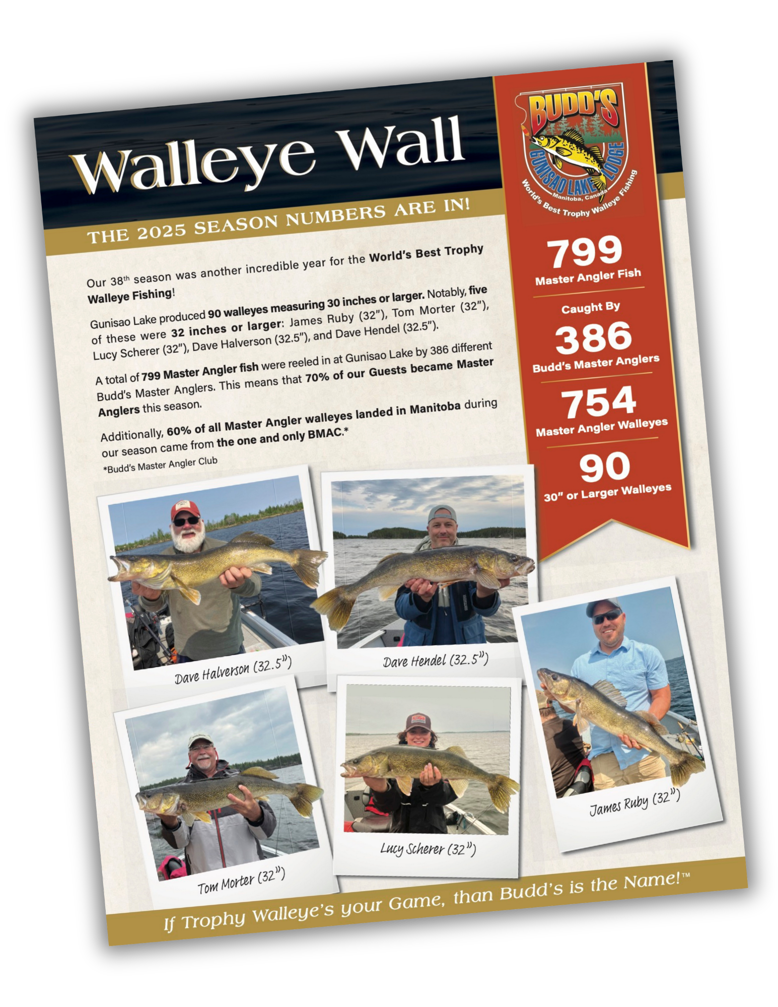 2025 Walleye Wall Thumbnail